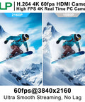 Comparison of 2160p and 1080p video quality with snowboarder, showcasing 4K 60fps USB C HDMI Camera For Computers And Laser Engravers