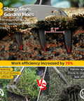 Close-up of 3-tine heavy-duty garden hoes comparing wide and narrow spacing for soil efficiency with Long-Handle 62-Inch Cultivator Hand Rake