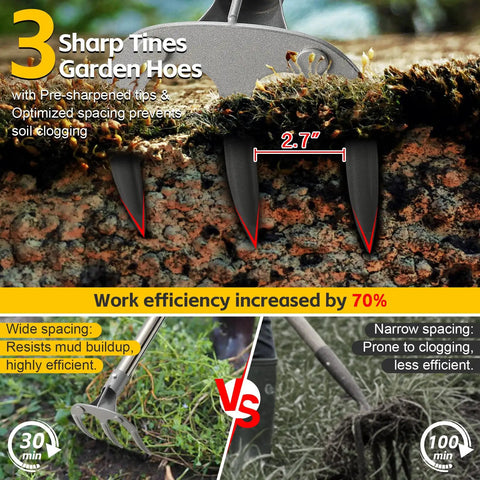 Close-up of 3-tine heavy-duty garden hoes comparing wide and narrow spacing for soil efficiency with Long-Handle 62-Inch Cultivator Hand Rake