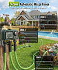 Brass Sprinkler Timer With Swivel 3 Outlet Go To Digital Irrigation System Kit For Garden Yard Lawn Programmable Auto Manual Rain Delay Watering 3 Independent Zones No Fuss Setup Outdoor Hose Timer installed in garden.