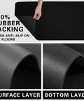 Heavy Duty Floor Protection Mat For Electric Scooter 51 By 16 Inches Absorbent And Flexible Non Slip Durable Shielding Floors From Dirt Scratches And Moisture At Home Office Garage showing layers and anti-slip backing