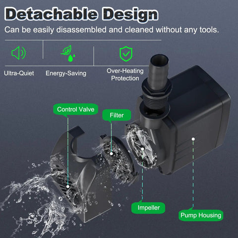Submersible Pump 400GPH Ultra Quiet With Overheating Protection, detachable design illustration, showing control valve and impeller