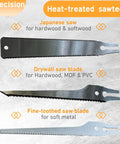 Image of three saw blades for All In One 4 Piece Miter Box And Saw Set With A 2.68 By 12 Inch Box And Three Blades For Precise Miter And Bevel Cuts