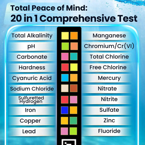20 In 1 Drinking Water Test Kit With Mobile App For Home Use That Checks PH, Hardness, Lead, Iron, Chlorine, Nitrate, Nitrite, Fluoride