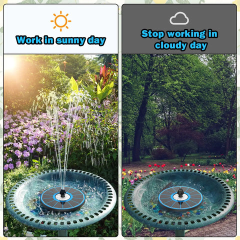 Glass Solar Water Fountain With White Flower Design 3.5W No Battery For Bird Bath Garden Pond Outdoor Pool With Four Fixed Rods And Seven Nozzles Great For Bird Baths Ponds And Garden Decor In Sunlight, illustrating sunny and cloudy conditions.