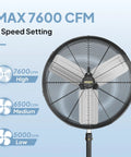 Front view of 24 Inch Industrial Pedestal Fan With 7600 CFM High Velocity Airflow, heavy-duty metal design, showing speed settings.