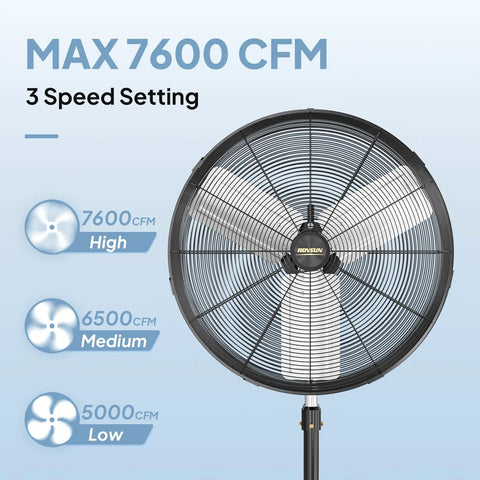 Front view of 24 Inch Industrial Pedestal Fan With 7600 CFM High Velocity Airflow, heavy-duty metal design, showing speed settings.