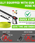 Pressure Washer Hose And Gun Kit, 25 Ft With 5 Nozzle Tips And M22-14mm Fittings, All-In-One Replacement Set For Ryobi, Simpson, Craftsman