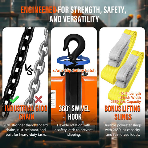 Image showing features of Heavy Duty 1100 Lbs Electric Chain Hoist With 120V Winch And 5ft Wired Remote Lift To 10 Feet For Garage Overhead Crane Pulley Mount With Emergency Stop Switch, highlighting industrial G100 chain, 360 swivel hook, and bonus lifting slings.