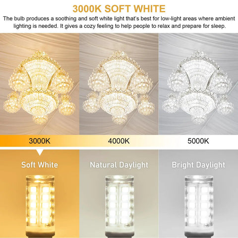 Comparison of lighting effects from 3000K soft white to 5000K bright daylight with chandelier examples.