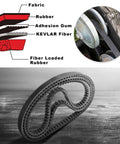 Diagram and installed view of Three Pack Go Kart Drive Belt For 30 Series Torque Converter Replacement 5959 203589