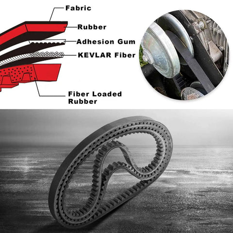 Diagram and installed view of Three Pack Go Kart Drive Belt For 30 Series Torque Converter Replacement 5959 203589