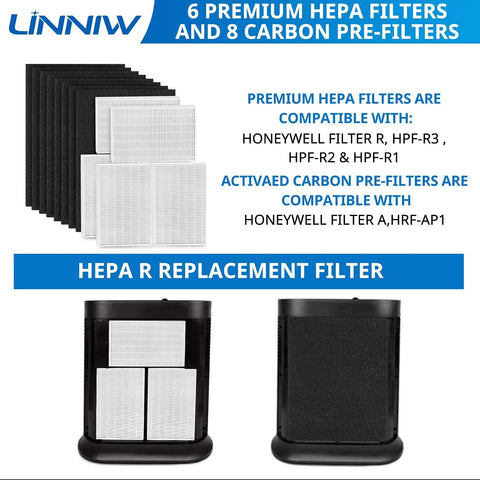HEPA Filter R Replacement Kit for HPA Series Air Purifiers Includes 6 HEPA Filter R Units and 8 Activated Carbon Pre Filters Compatible