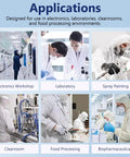 Applications of Hella Breathable Anti Static Work Cap Adjustable Low Lint Bill Hat For Electronics Lab Crew in various environments.