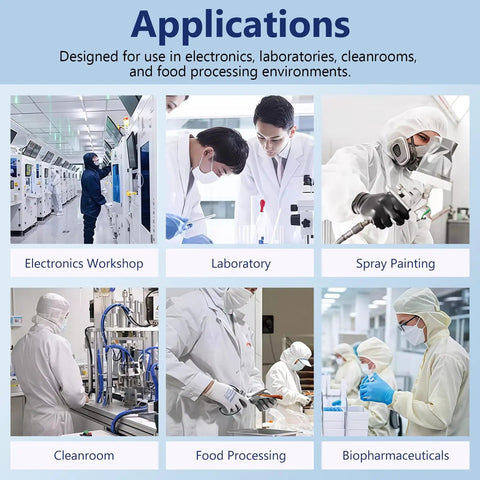 Applications of Hella Breathable Anti Static Work Cap Adjustable Low Lint Bill Hat For Electronics Lab Crew in various environments.