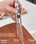 Universal Kitchen Faucet Replacement Head Pull Down Spray Nozzle With Fifteen Heavy Duty Adapters Two Function Sweet Brushed Nickel Metal Sink Sprayer Hassle Free Swap Total Game Changer in use with water flow.