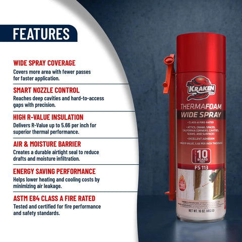 Top Shelf Wide Spray Foam Insulation Kit, Heavy Duty Polyurethane Sealant Class A Fire Rated For Attics And Wall Cavities, Straight Shooter Smart Trigger Can, No Sweat Thermal Barrier For Tight Fits Six Pack features and uses.