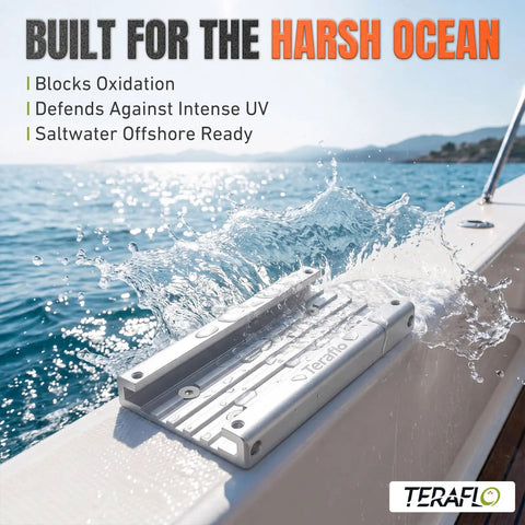Heavy Duty Boat Track System 6 Inch Aluminum Track Mount For Marine Deck Hardware And Fishing Rod Holders Universal Track Mounting For Saltwater Boats 6 By 3.5 Inch Footprint Aircraft Grade Aluminum Construction on boat gunnel