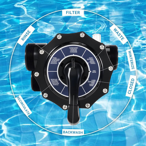 Top Mount Multiport Valve 2 Inch 6 Position Pool Filter Control Valve Replacement 263085 front view showing settings