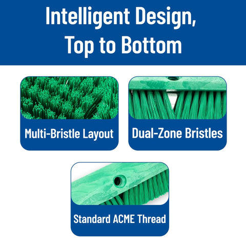 Heavy Duty Grit Crusher Plastic Push Broom Head 18 Inch Multi Surface Sweeper showing multi-bristle layout and dual-zone bristles.
