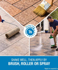 Pro Grade Paver And Concrete Sealant Mixes Up Two Full Gallons With Hella Tough Aqua Blockers application methods with brush, roller, and spray.