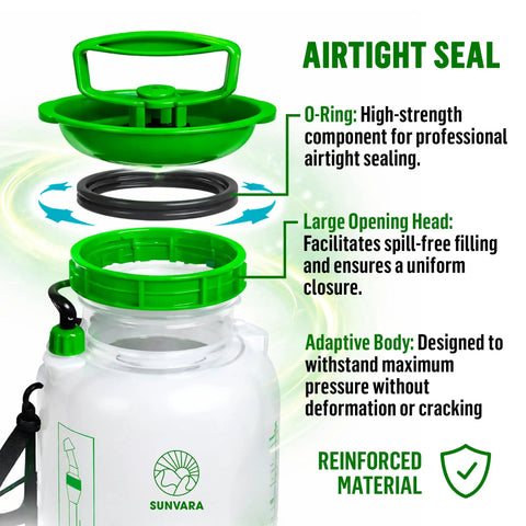 1.3 Gallon Pump Sprayer With Adjustable Nozzle And Shoulder Strap For Lawn And Garden Care showing airtight seal components