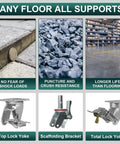 Various industrial caster components and features, including top lock yoke, scaffolding bracket, and total lock yoke, against a flooring backdrop.
