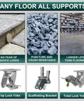 Tough As Nails Heavy Duty Industrial Caster Wheels 5 X 2 Inch Cast Iron Steel Replacement with shock load resistance.
