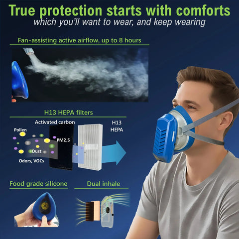 Person wearing Mini Powered Respirator With Fan Assisted Breathing Boost For Dust And Fumes Letting You Breathe Easy H13 HEPA And Activated Carbon Filters For Paint Woodworking Construction And DIY