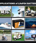 Montage showing applications of 12V 15Ah LiFePO4 Deep Cycle Battery with Charger for Trolling Motors Golf Carts Off Grid Solar Wind Power