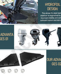 Universal Outboard Hydrofoil For 5 To 150 HP Boats, Whale Tail Cavitation Plate Stabilizer, PA66 Plastic Black, stainless bolts