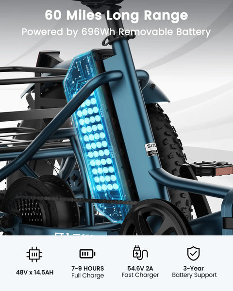 Adult Electric Trike With 20 Inch Fat Tires, 7 Speed Folding Tricycle, 500W Rear Hub Motor, Smooth Power And Stable Handling For Everyday Errands, Comfy Ride, Easy Fold Design For Convenient Storage with removable battery
