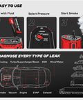 Diagram showing steps to use HyperSmoke Automotive Smoke Machine And Evap Vacuum Leak Tester with built-in air compressor motor.