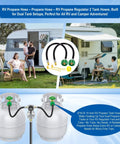 Discover the Ultimate 15-Inch RV Propane Hose in a Solid 2-Pack Setup with 1/4-Inch Male NPT and QCC1 Type1 fittings, dual tank use