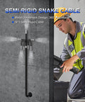 360 Degree Articulating Borescope With Five Inch Monitor And Four Way Joystick, 6.2mm Inspection Camera With Five Foot SemiRigid Snake Tube, HD Endoscope For Cars, Pipes And Gear on worker inspecting wall