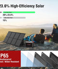 Couple with Portable 237Wh Solar Generator With Foldable 60W Panel 300W Pure Sine Wave Power Station, camping on a hilltop.