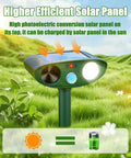 Solar Powered Ultrasonic Animal Deterrent With Motion Sensor Flash Light For Yard Garden Lawn Humane Deer Squirrel Cat Raccoon Rabbit Dog Repeller Outdoor Pest Control Device To Keep Critters Away, solar panel view