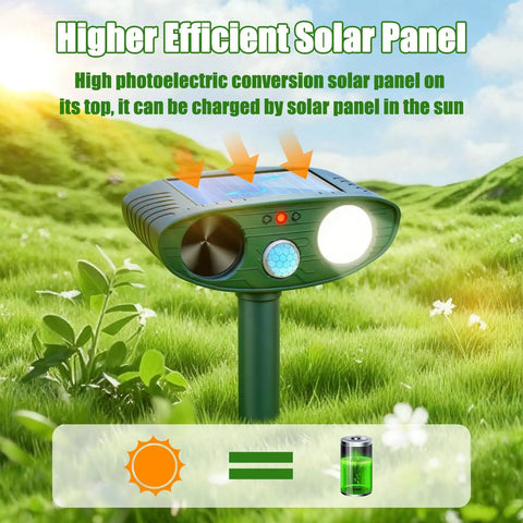 Solar Powered Ultrasonic Animal Deterrent With Motion Sensor Flash Light For Yard Garden Lawn Humane Deer Squirrel Cat Raccoon Rabbit Dog Repeller Outdoor Pest Control Device To Keep Critters Away, solar panel view