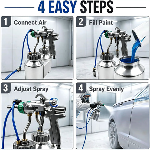 Heavy Duty Dual Head Paint Spray Gun With Knockout Twin Aluminum Cups shown in four steps for use in painting tasks.