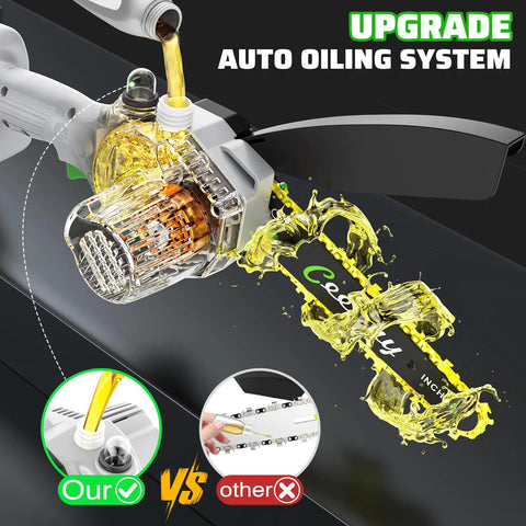 Cordless Mini Chainsaw 6 Inch Portable Electric Saw With Automatic Oiler And Security Lock system demonstration
