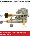 3300 PSI 2.4 GPM Replacement Pressure Washer Pump Kit With Horizontal Axial Cam For Gas Pressure Washers detail view