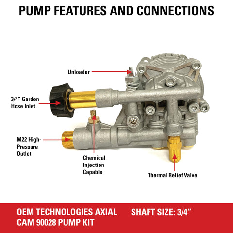 3300 PSI 2.4 GPM Replacement Pressure Washer Pump Kit With Horizontal Axial Cam For Gas Pressure Washers detail view