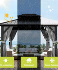Built Tough 10 Foot By 12 Foot Aluminum Hardtop Gazebo With Double Metal Roof And All Weather Permanent Outdoor Canopy in various conditions.