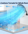 30 Inch High Velocity Wall Mount Fan With 11200 CFM Beastly Airflow for Garage or Workshop shown in use with blue airflow visualization
