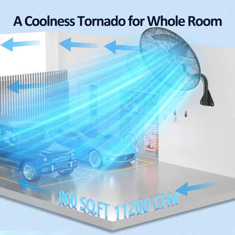 30 Inch High Velocity Wall Mount Fan With 11200 CFM Beastly Airflow for Garage or Workshop shown in use with blue airflow visualization