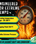 Grease tube banner showing heavy-duty green grease with temperature gauge and flames