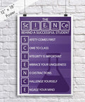 Periodic Table Poster for Students 12x18 Inches Purple Classroom Decor Inspirational Motivational Science Wall Art for Class Study Tips Nerdy Yet Proud Made in USA on Premium 100lb Gloss Paper