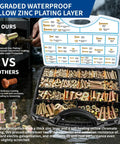 Beefy Heavy Duty Metric Bolts And Nuts Kit With Washers Grade 8.8 Alloy Steel Includes M4 M5 M6 M8 M10 Bolts Yellow Zinc Plated