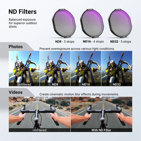 Display of Insta360 Ace Pro 2 US Version Octagonal Lens Filter Set With ND8 ND16 ND32 And PL Polarizer Snap On No Fuss For Quick Exposure Control On Your Action Camera Includes Easy Install Tabs FL C78, showing filter effects on photos and videos with ND stops.