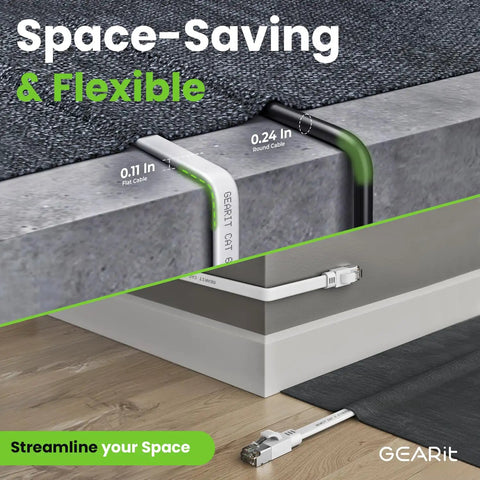 Cat6 Outdoor Flat Ethernet Cable 50 Foot White Direct Burial LLDPE Jacket Shielded FTP 10Gbps Ultra Fast Gaming Network Patch Cord RJ45 Snagless shown bent alongside a round cable under flooring.